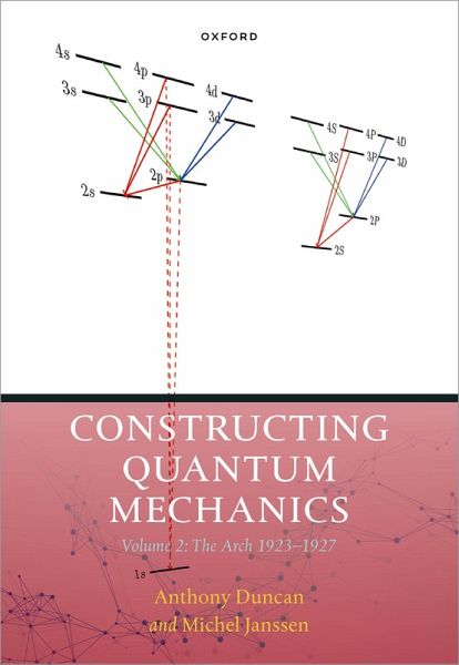 Constructing Quantum Mechanics Volume Two (eBook, PDF) Constructing Quantum Mechanics Volume Two (eBook, PDF)
