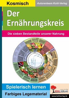 Der Ernährungskreis - Autorenteam Kohl-Verlag