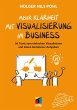 Mehr Klarheit mit Visualisierung im... - Bild 1