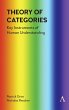 Theory of Categories (eBook, ePUB) - Bild 1