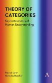 Theory of Categories (eBook, ePUB)