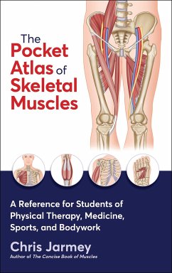 The Pocket Atlas of Skeletal Muscles - Jarmey, Chris