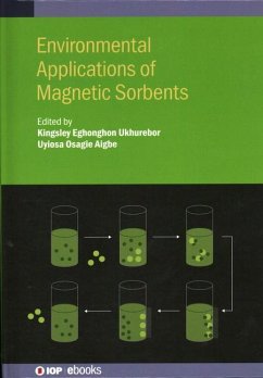 Environmental Applications of Magnetic Sorbents