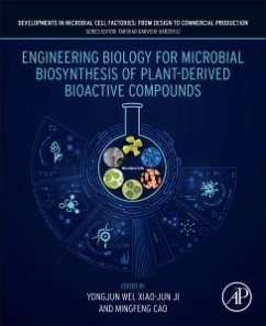 Engineering Biology for Microbial Biosynthesis of Plant-Derived Bioactive Compounds