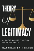 A rationalist theory of legitimacy