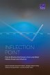 Inflection Point - Bild 1