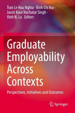 Graduate Employability Across Contexts