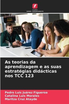 As teorias da aprendizagem e as suas estratégias didácticas nos TCC 123 - Juárez Figueroa, Pedro Luis;Luis Morales, Catalina;Cruz Atayde, Maritza