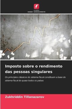 Imposto sobre o rendimento das pessoas singulares - TIllanazarov, Zukhriddin