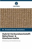 Hybrid-Verbundwerkstoff: Naturfaser & Glasfasermatte