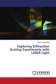Exploring Diffraction Grating Experiments with LASER Light