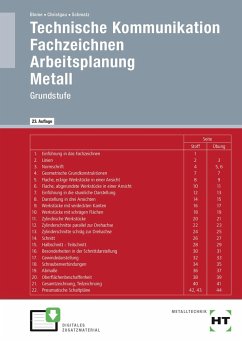 eBook inside: Buch und eBook Technische Kommunikation - Blome, Silke;Schmatz, Elmar;Christgau, Hans