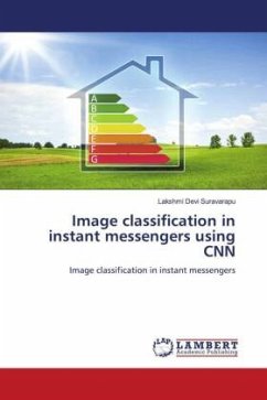 Image classification in instant messengers using CNN