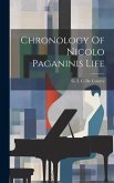 Chronology Of Nicolo Paganinis Life