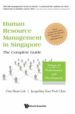 Human Resource Mgmt Sg (Vol D) Human Resource Mgmt Sg (Vol D)