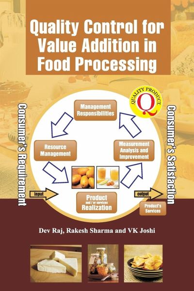 Quality Control for Value Addition in Food Processing Quality Control for Value Addition in Food Processing