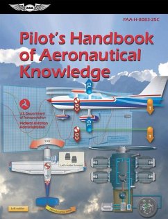 Cover Pilot's Handbook of Aeronautical Knowledge (2025)
