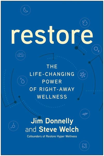 Restore (eBook, ePUB) Restore (eBook, ePUB)