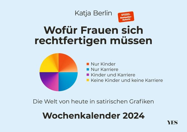 Wofür Frauen sich rechtfertigen müssen von Katja Berlin - Kalender bei bücher.de bestellen