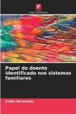 Papel do doente identificado nos sistemas familiares