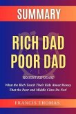 Rich Dad Poor Dad (eBook, ePUB) Rich Dad Poor Dad (eBook, ePUB)