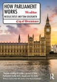 How Parliament Works (eBook, PDF)