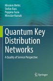 Quantum Key Distribution Networks