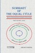 Summary of The Oqual Cycle - Bild 1