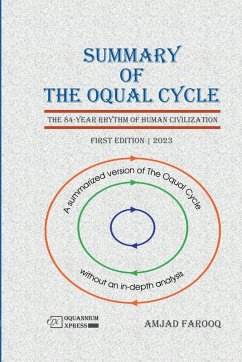 Summary of The Oqual Cycle - Farooq, Amjad