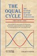 The Oqual Cycle - Bild 1