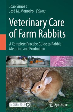 Veterinary Care of Farm Rabbits