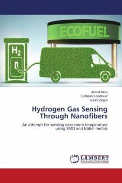Hydrogen Gas Sensing Through Nanofibers - More, Anand;Kondawar, Subhash;Dongre, Sunil
