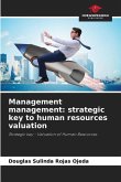 Management management: strategic key to human resources valuation