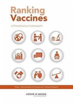 Ranking Vaccines - Institute Of Medicine; Board On Global Health; Board on Population Health and Public Health Practice; Committee on Identifying and Prioritizing New Preventive Vaccines for Development