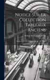 Notice Sur La Collection Tableaux Anciens: Faisant Partie De La Galerie De Mr. J.P. Weyer