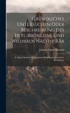 Gründliches Untersuchen Oder Beschreibung Des Heyl-brünleins Und Wildbads Nächst Räb: In Dem Churfürtl. Hertzogthum Ober-bayrn, Rentambts Burghausen