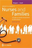 Wright & Leahey's Nurses and Families