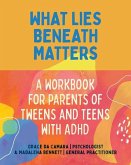 What Lies Beneath: Parents of Tweens and Teens with ADHD