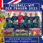 Fußball-WM der Frauen 2023 in Australien und Neuseeland