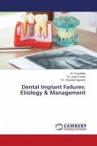 Dental Implant Failures: Etiology & Management