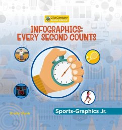 Infographics: Every Second Counts - Stark, Kristy