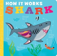 How It Works: Shark - Littleboy, Molly