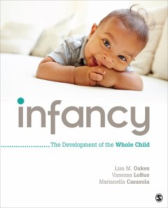 Infancy - Oakes, Lisa M; Lobue, Vanessa; Casasola, Marianella