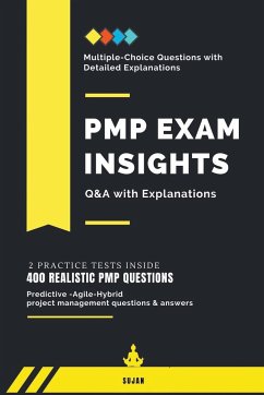 PMP Exam Insights - Sujan