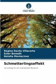 Schmetterlingseffekt