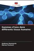 Gammes d'ions dans différents tissus humains