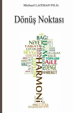 Cover Dönü¿ Noktas¿