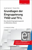 Grundlagen der Eingruppierung TVöD und TV-L (eBook, PDF)