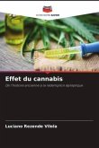 Effet du cannabis