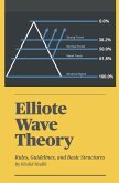 Elliote Wave Theory